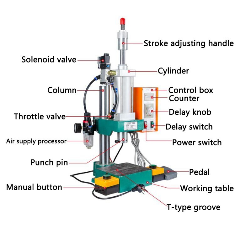 Pneumatic Punch 200kg/cm3 Pneumatic Press Punching Machine Plaster Machine