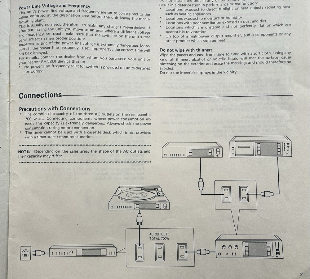 Sansui AT- 202 audio program timer in black. 3 outlets to control system. Tested