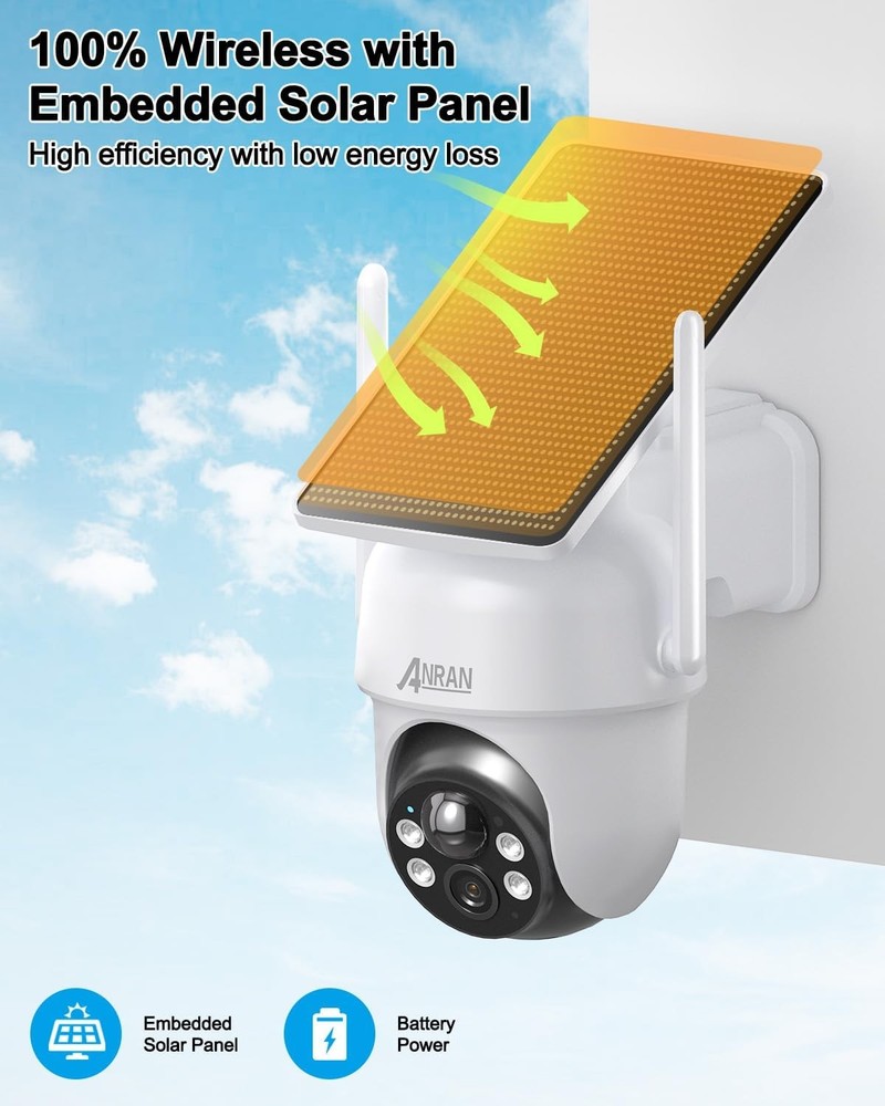 Anran HD Camera Kit Home Security System