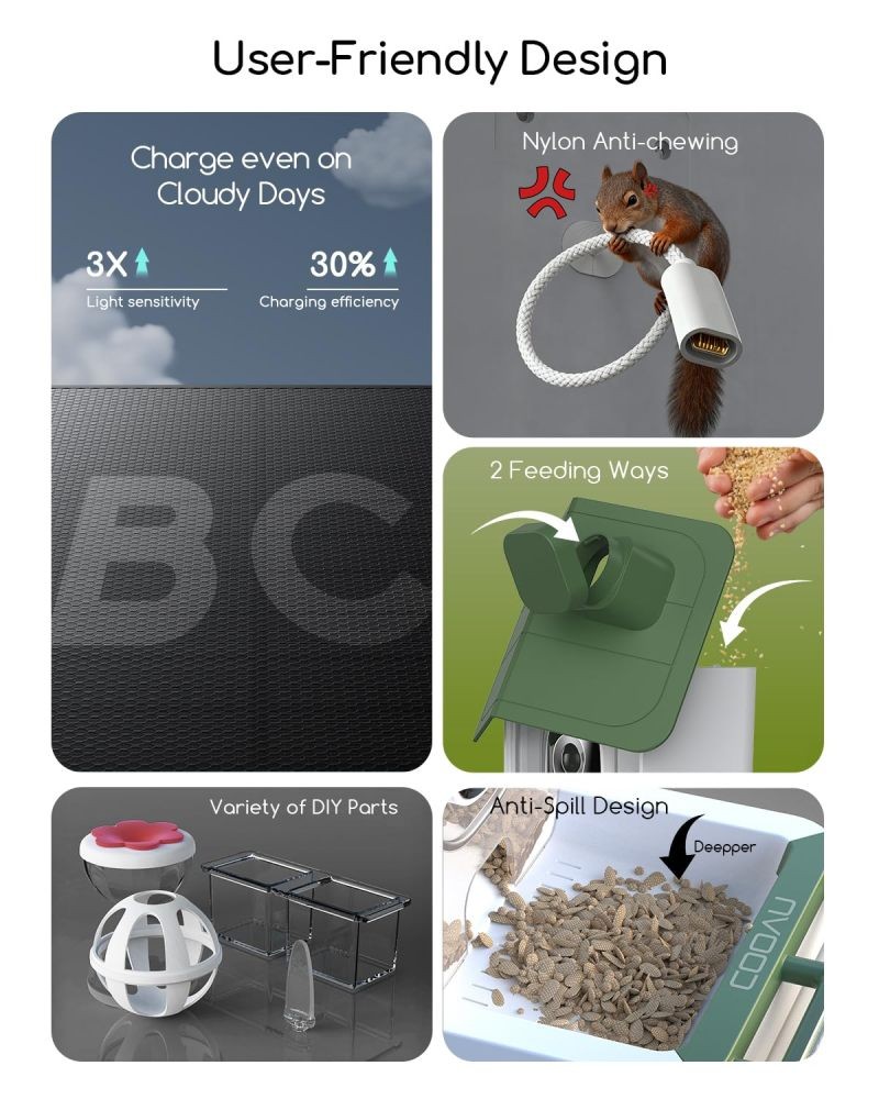 COOAU Smart Bird Feeder, Solar Powered Camera with Precise Bird Recognition
