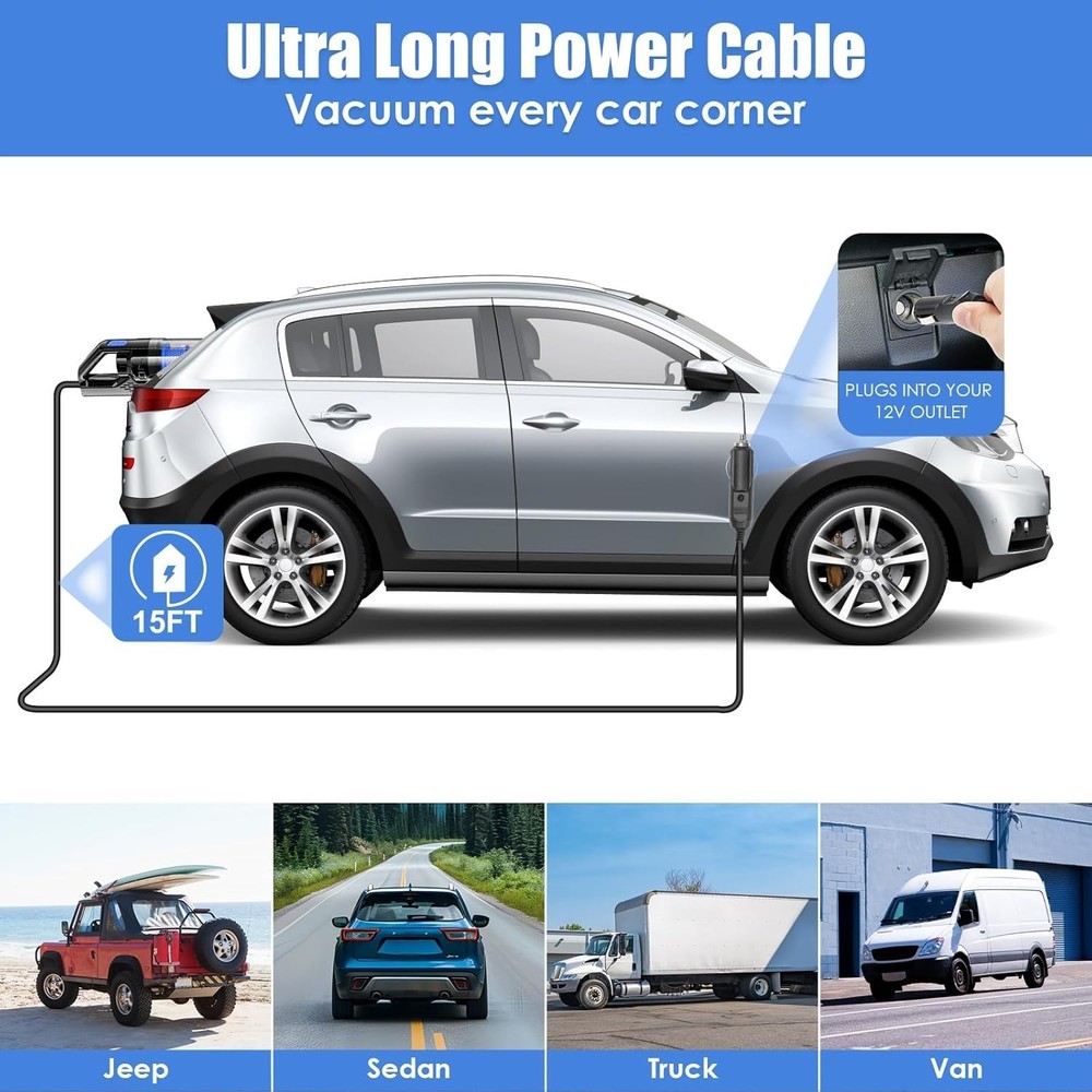High Performance Car Detailing Set: Handheld Vacuum & Gift-Ready Accessories