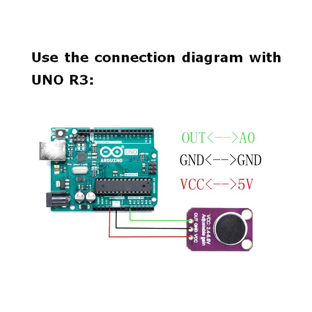 GY-MAX4466 Microphone Amplifier Adjustable Gain Module Board For Arduino