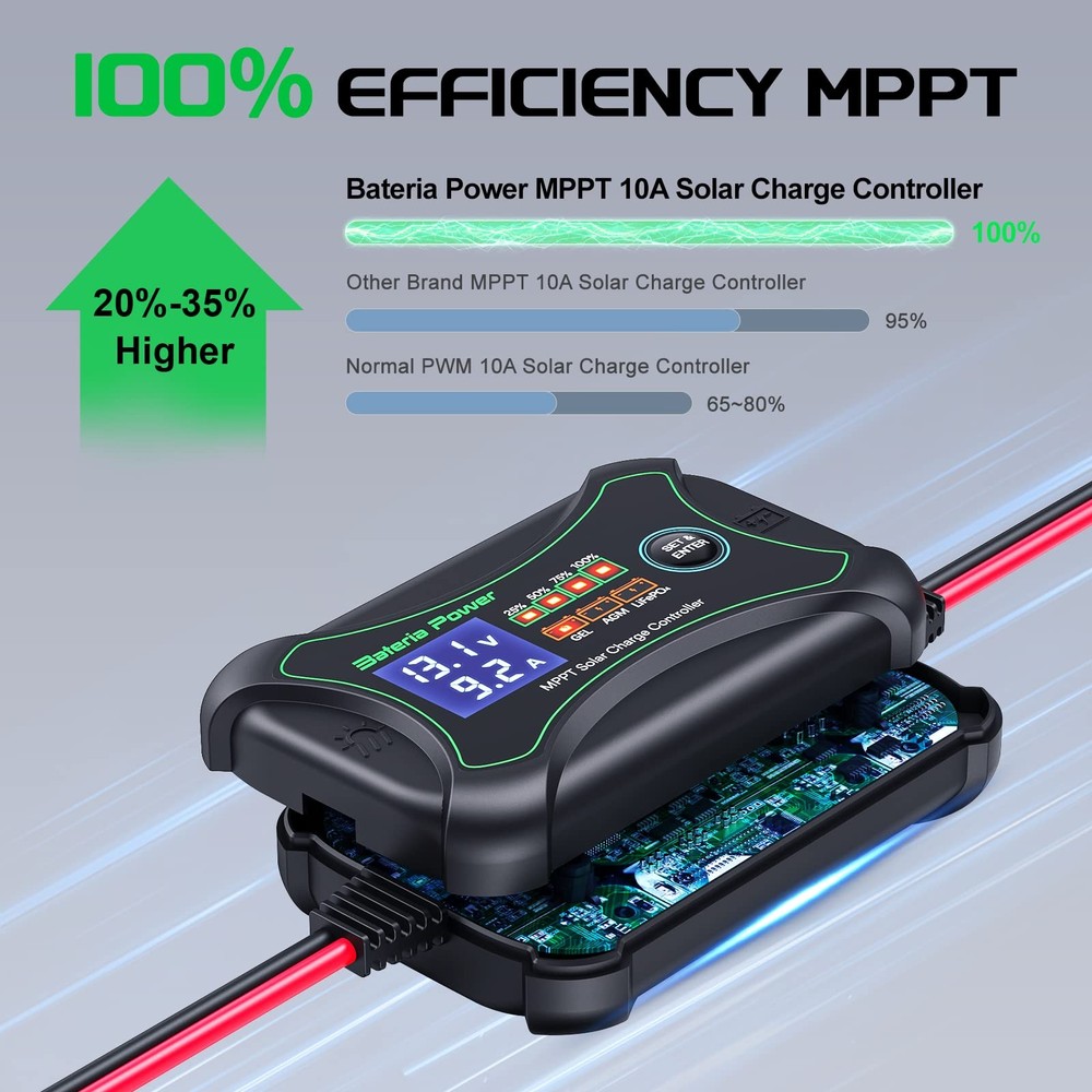 10A 12V MPPT Solar Charge Controller Auto Battery Power LCD Display Portable