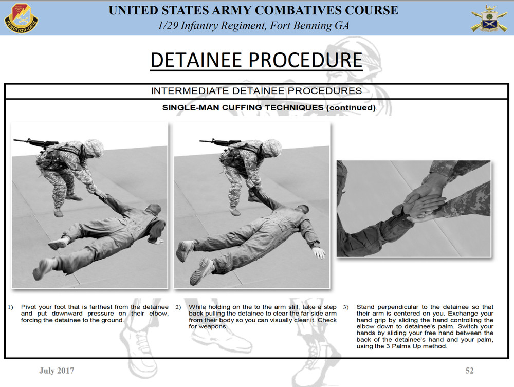 211 Page U.S. Army BASIC COMBATIVES Course Illustrated Training on Data CD