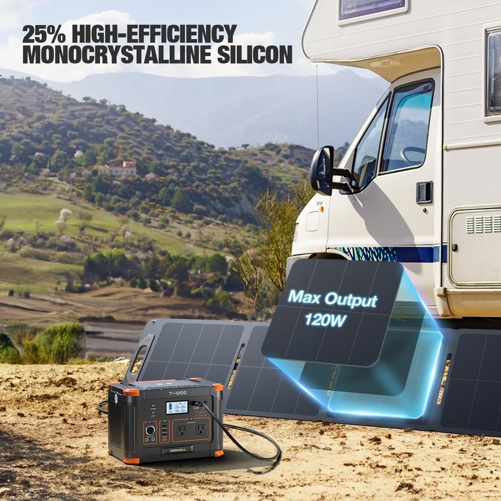 120W Foldable Solar Panel 5.7lbs IP65 for Generator