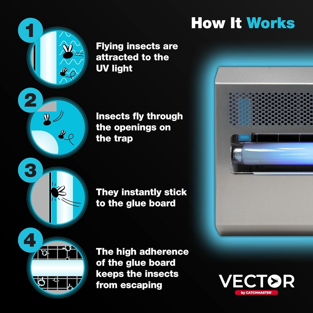 Catchmaster Vector 15 Silver UV Fly Trap, 800 sq ft Coverage, Indoor Insect Kill