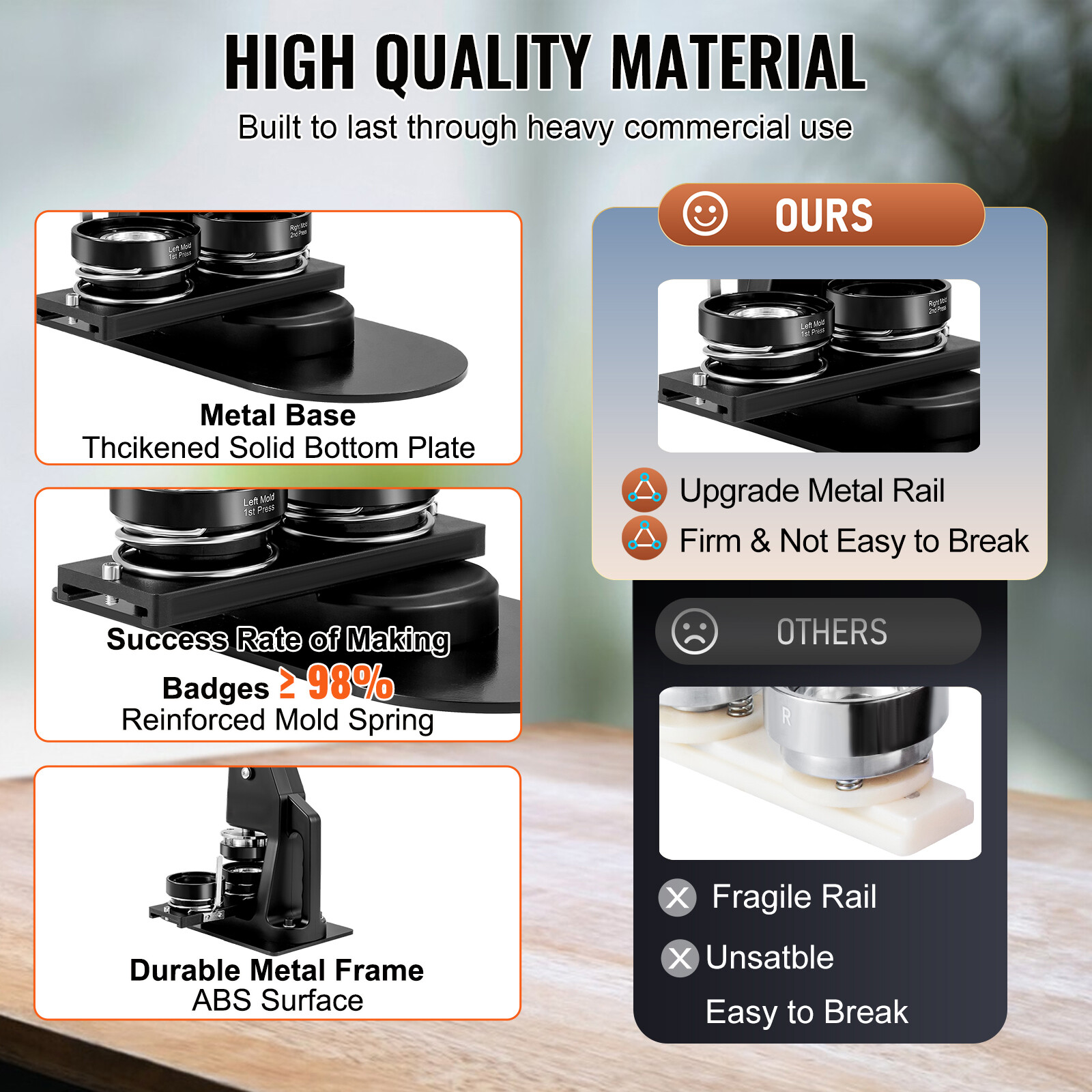 Button Maker Machine Badge Pin Machine 1"+2.25" 500 Free Parts Press Kits