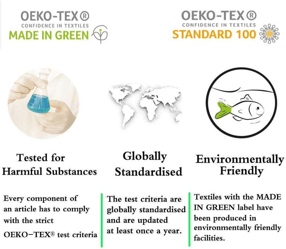 Queen Percale Bed Sheets, 200 Thread Count Cotton Polyester Blend Sheet,Wrink...