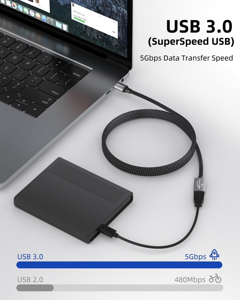 Getrish USB Extension Cable 20FT, Long 3.0 Cord, Type A 20FT