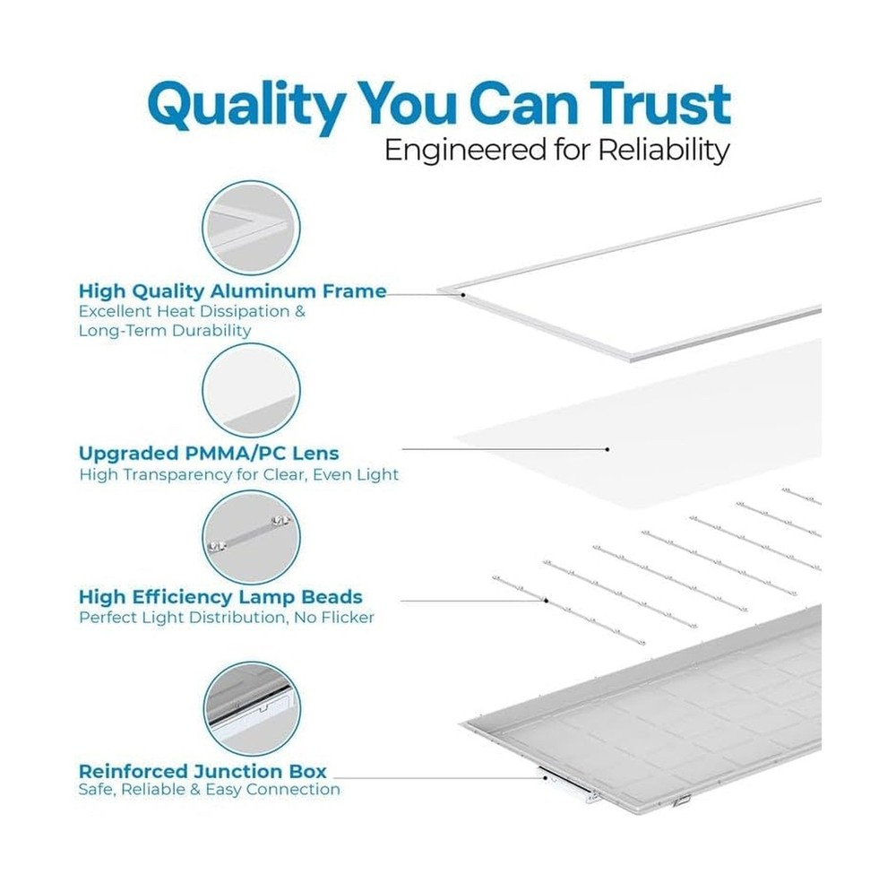 2 Pack 2x4 LED Flat Panel Light for Drop Ceiling, 9360lm Selectable 30W/40W/5...