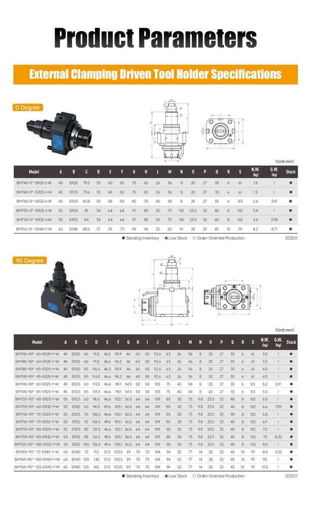 SFX BMT55 90° Live Tool Holder BMT Driven Live Tool Block External