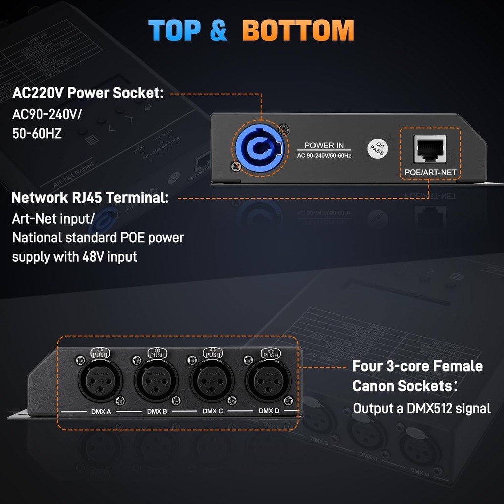4-Port ArtNet DMX Converter, Bidirectional 4-Universe Node, Rack Mountable