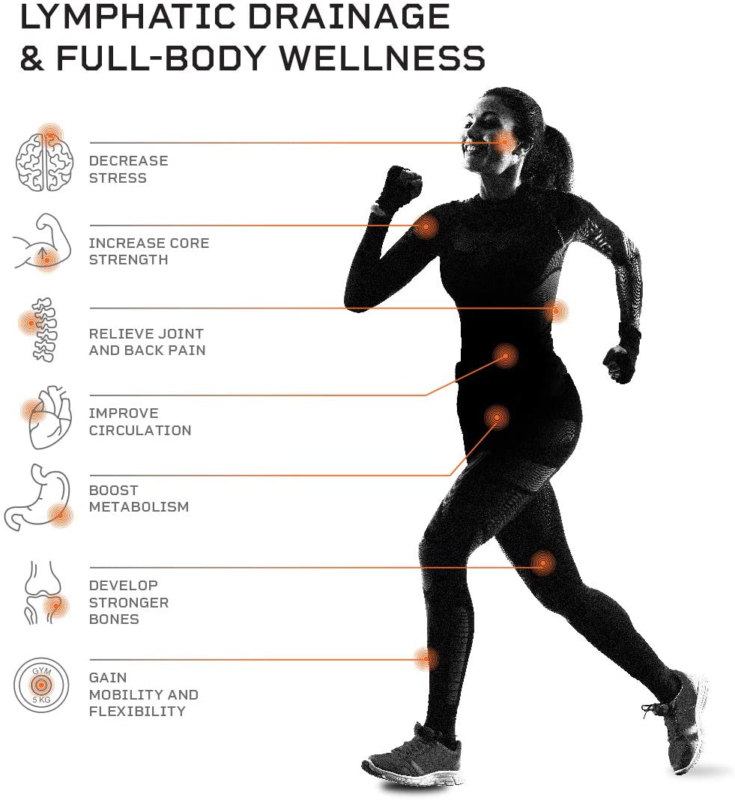 LifePro Waver Mini Vibration Plate - Whole Body Vibration Platform Exercise Mach