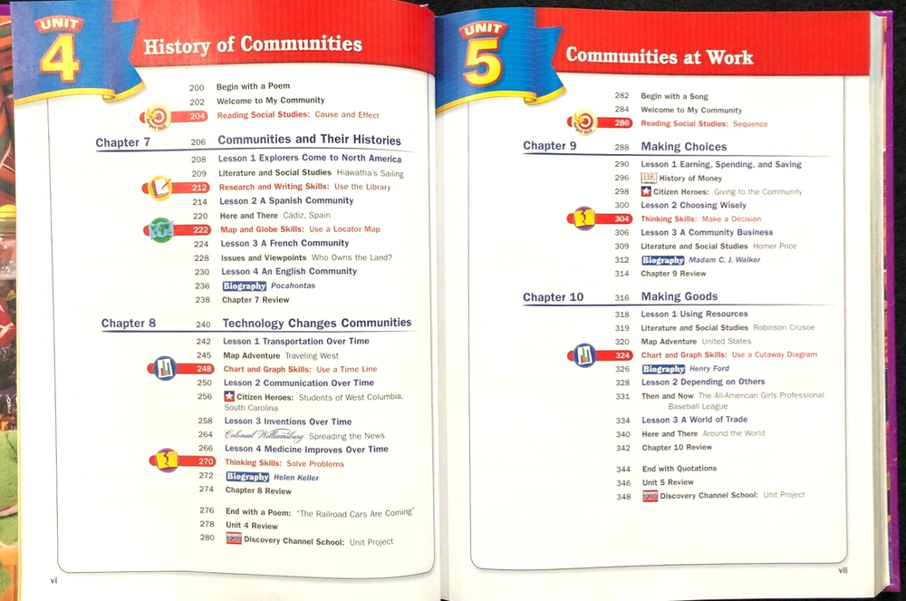 3rd Grade - Social Studies COMMUNITIES - Student Textbook (2005, Foresman)