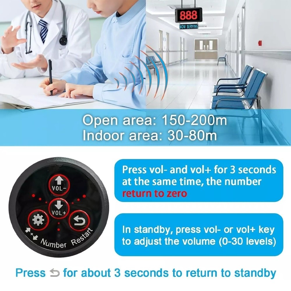 Queuing Wireless Calling System Restaurant Pager Customer Waiting Number System