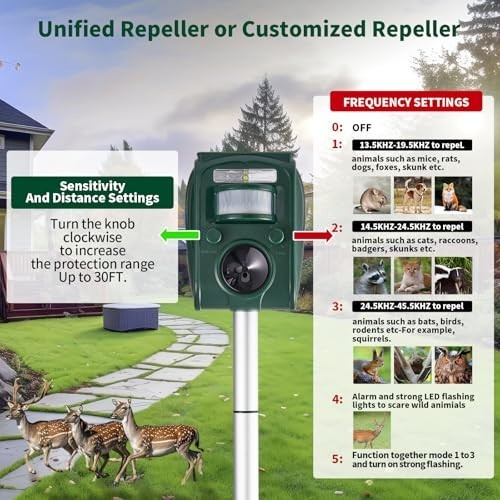Upgraded Solar Ultrasonic Squirrel Deer Repellent Devices Motion Detection 5