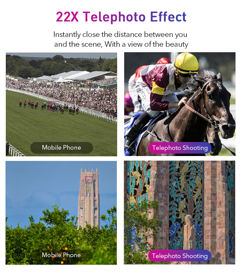 Apexel HD Professional Phone Camera Lens Zoom Telephoto Lens for Smartphone