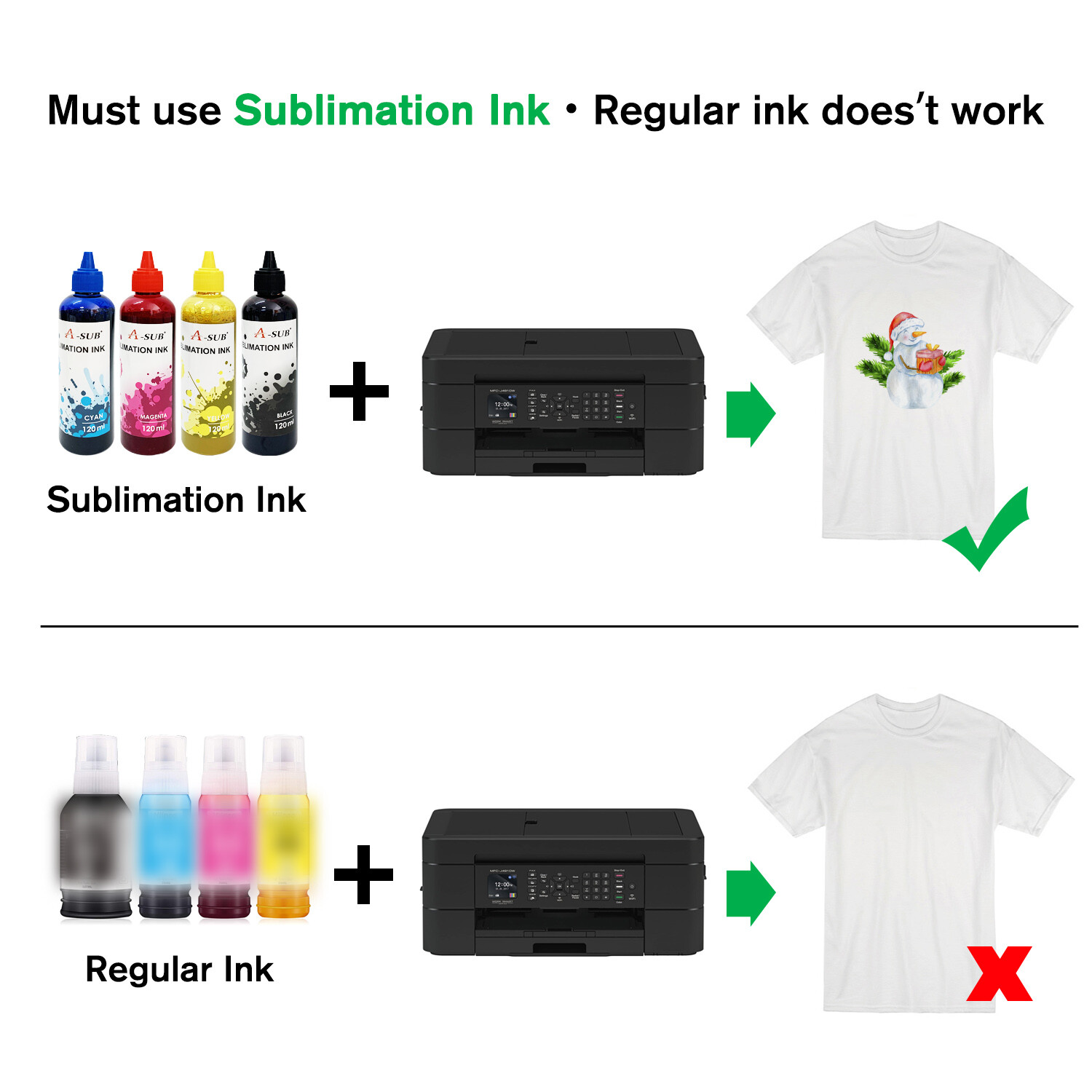 Bundle Kit A-SUB Sublimation Paper 8.5x14 125g + A-SUB Sublimation Ink 2803 2400