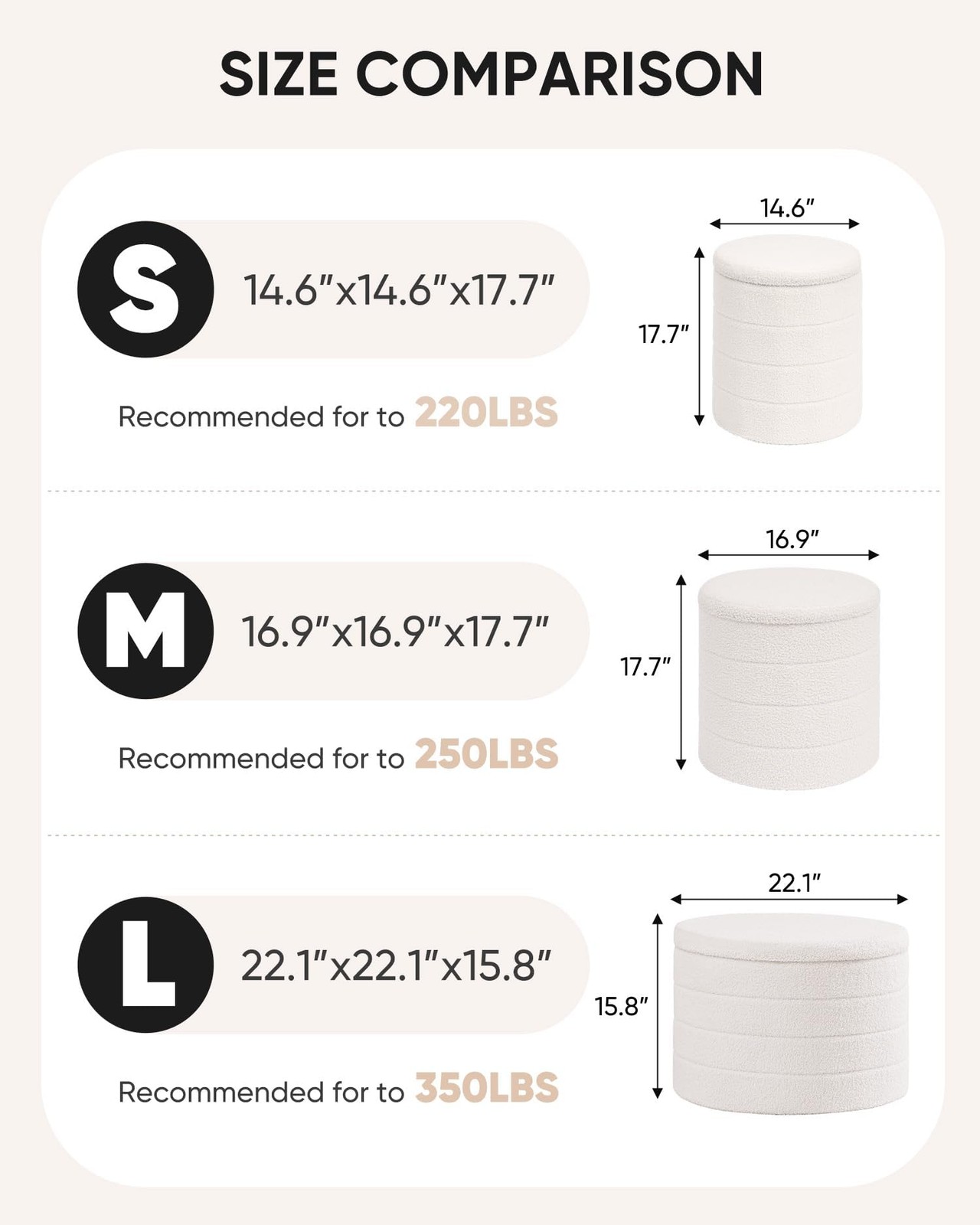 Ottoman with Stroage, Round Sherpa Storage Ottoman Stool, Boucle Foot Rest 16...