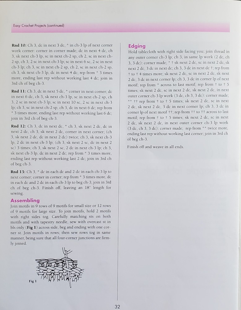 Complete Guide To Thread Crochet Patterns By American School Of Needlework