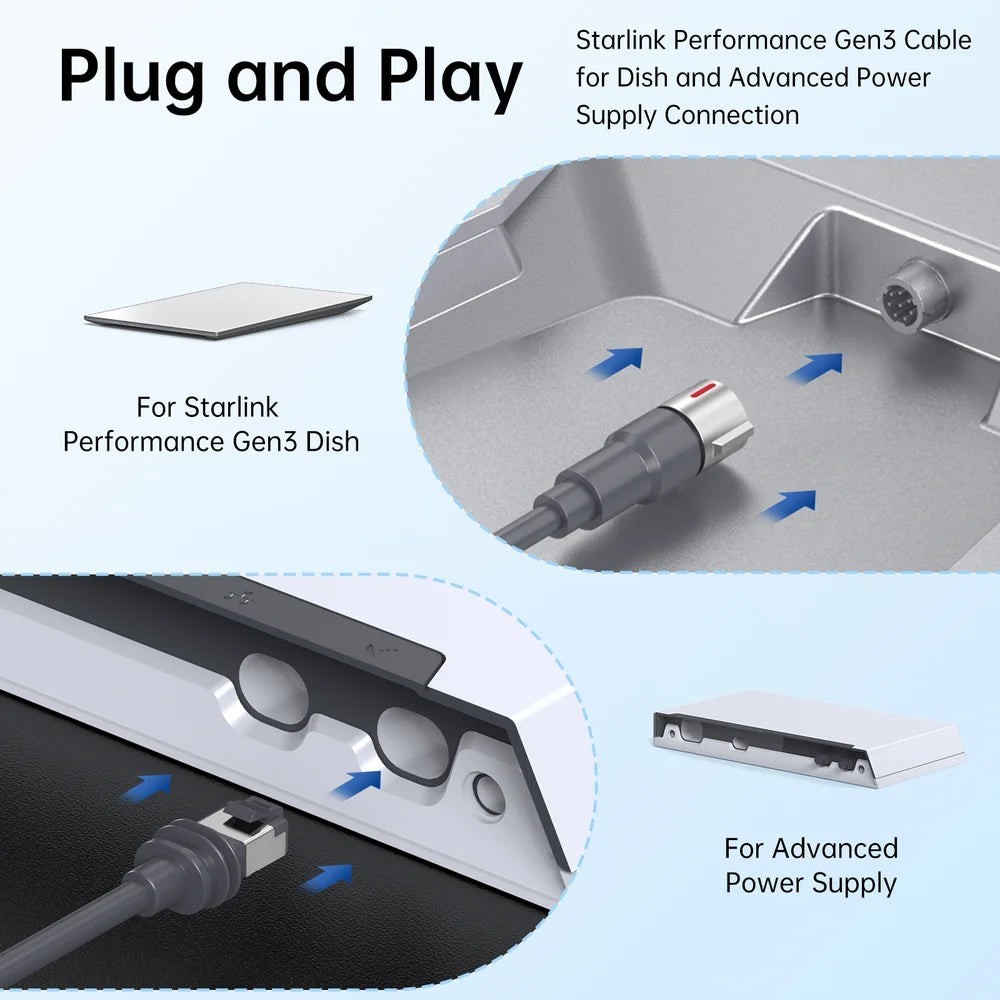 Starlink Performance Gen 3 Extension Cable 25m 82ft