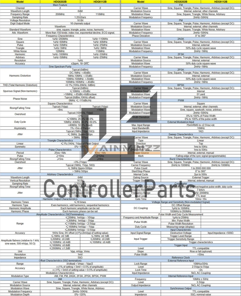NEW 1PCS Hantek Arbitrary waveform Function generator HDG6202B