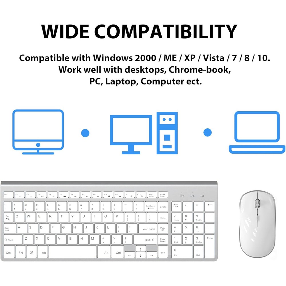 Mini Wireless Keyboard And Mouse Set Waterproof 2.4G For PC Laptop Mac Computer