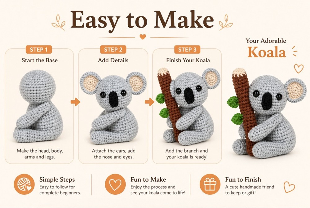 Sloth Koala Crochet Kit for Beginners Amigurumi DIY Set with Video Tutorial