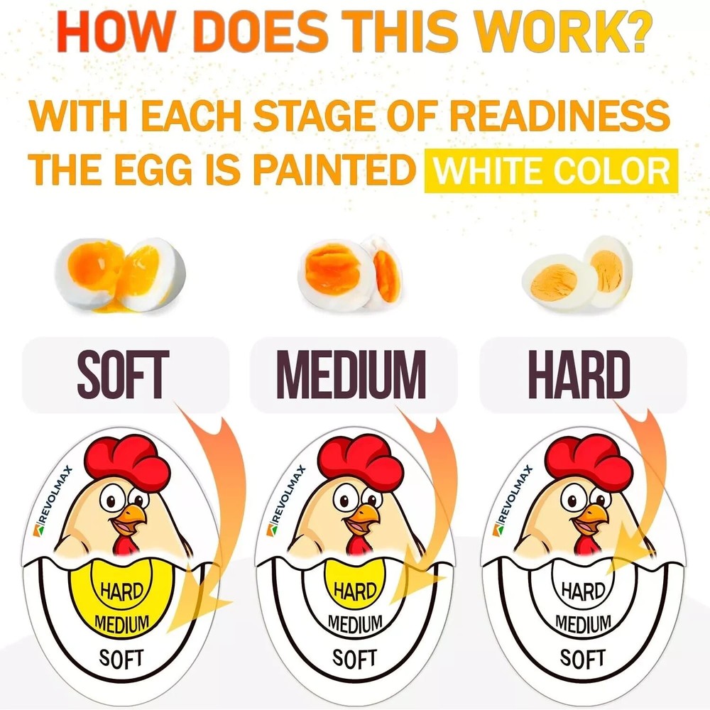 Egg Timer Color Changing