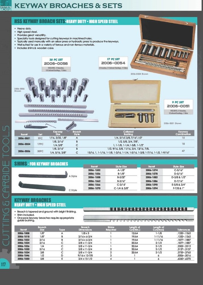 3" D PLAIN KEYWAY BUSHING (2006-1452)