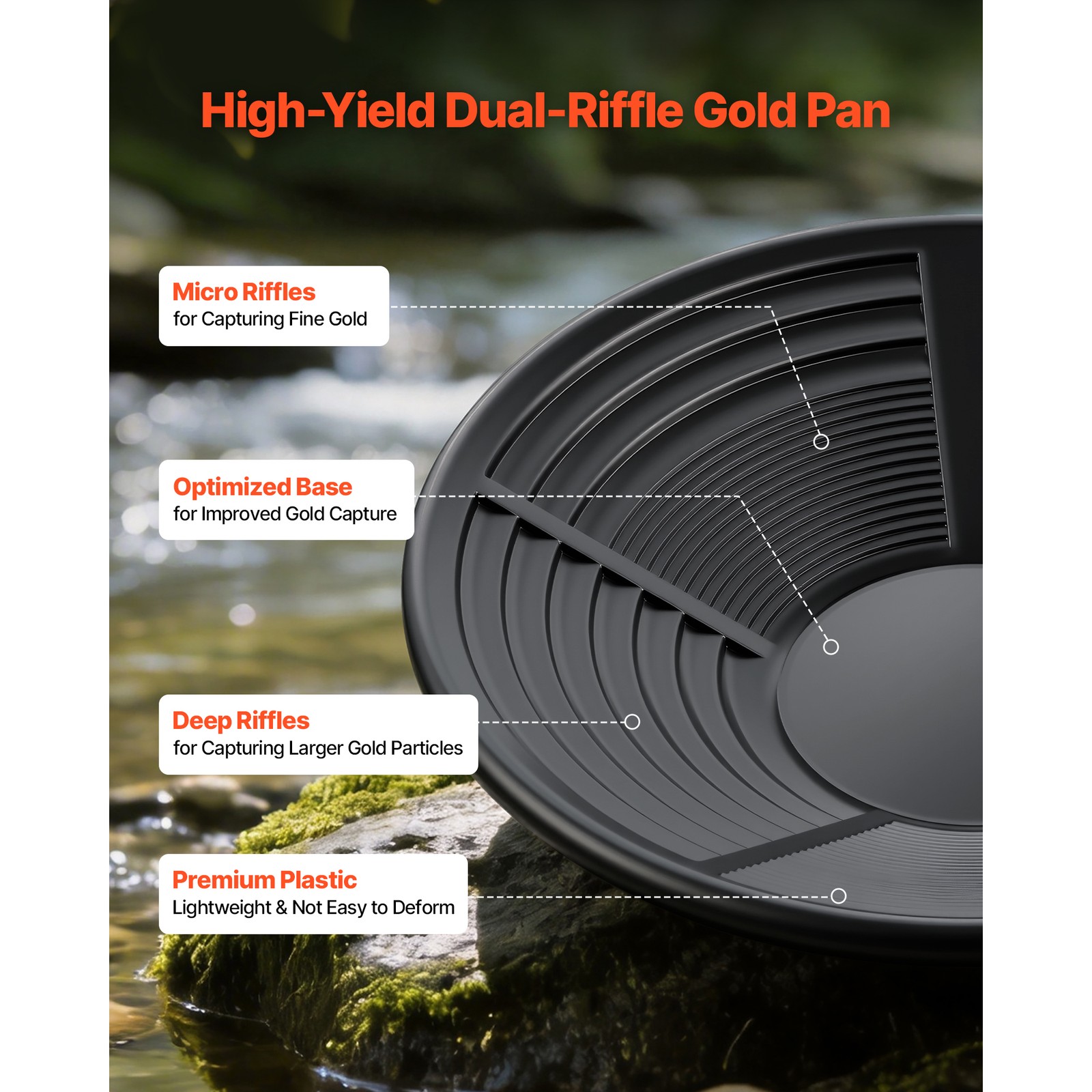 Uimoso 19 PCS Gold Panning Kit with 10 & 14 in Pans, New