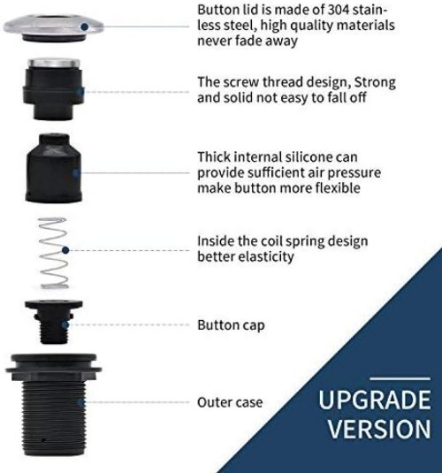 Single Outlet Air Switch Kit for Garbage Disposal - Stylish & Secure Operation