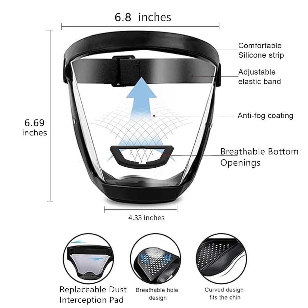 Full Face Shield for Dust Protection