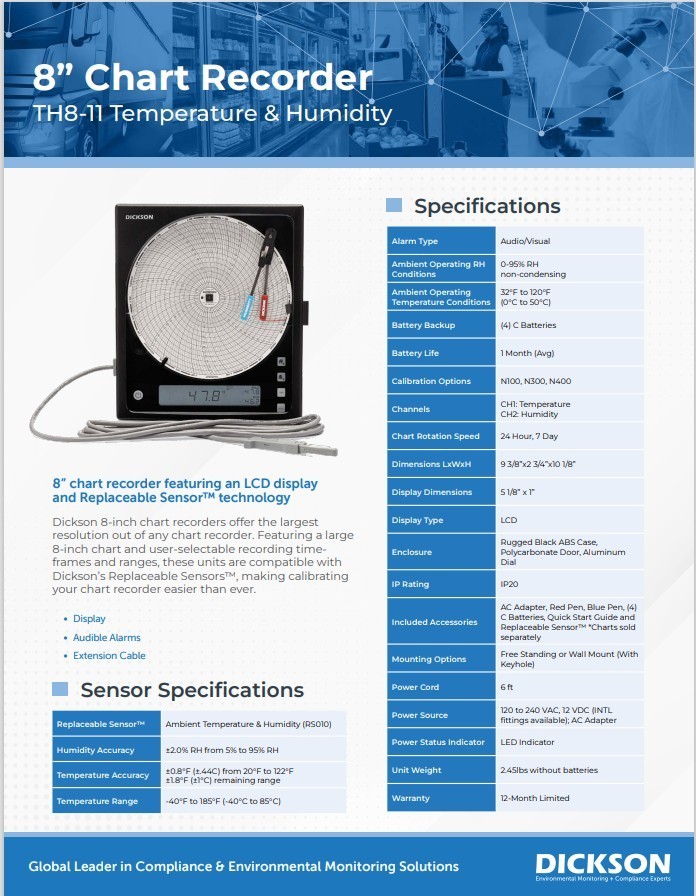 Dickson TH8-11 Temperature & Relative Humidity Sensor / Chart Recorder 32F-120F