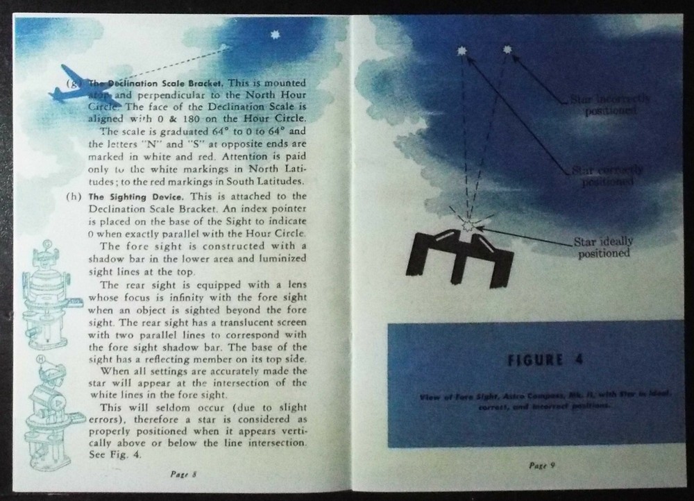 Astro Compass Boes. Operating Handbook. (3)
