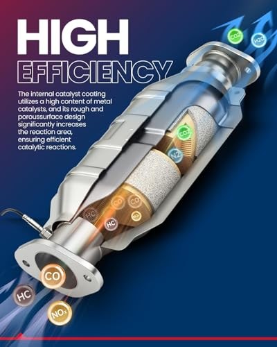 Catalytic Converter Fits for High Flow Performance Compatible With 2“ 2"