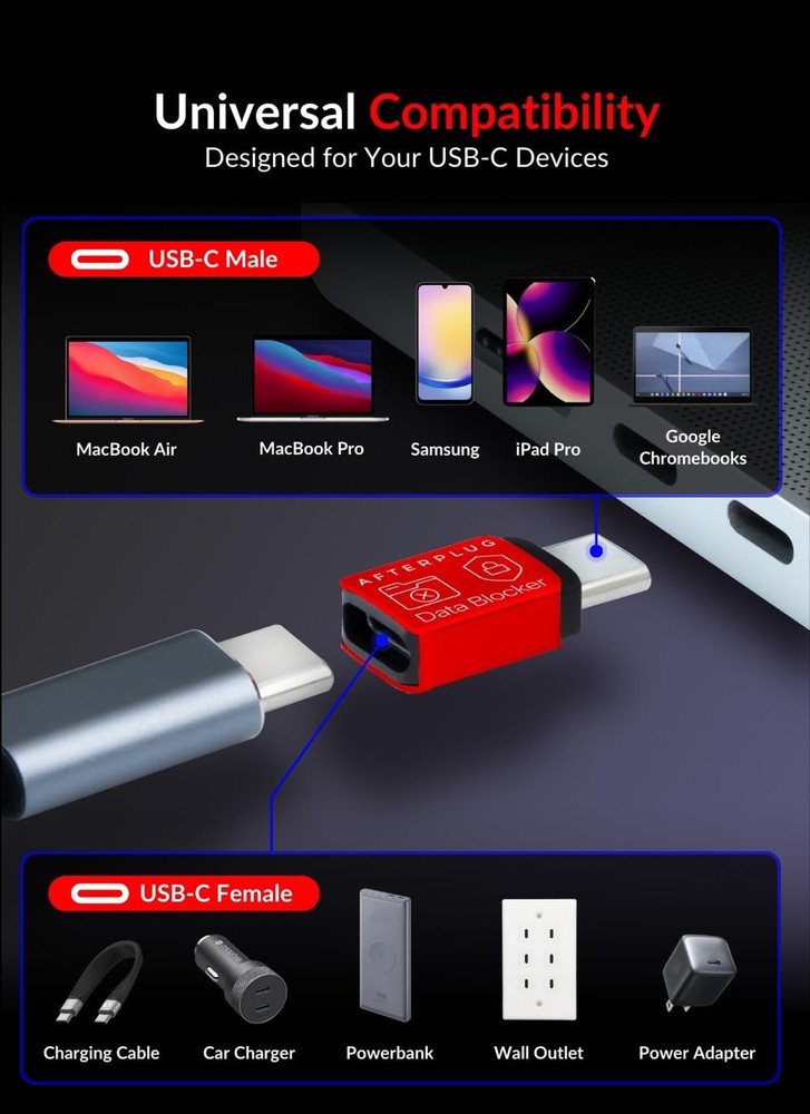 Afterplug USB-C to USB-C Data Blocker (2-Pack) | Anti-Hacking & Juice-Jacking...