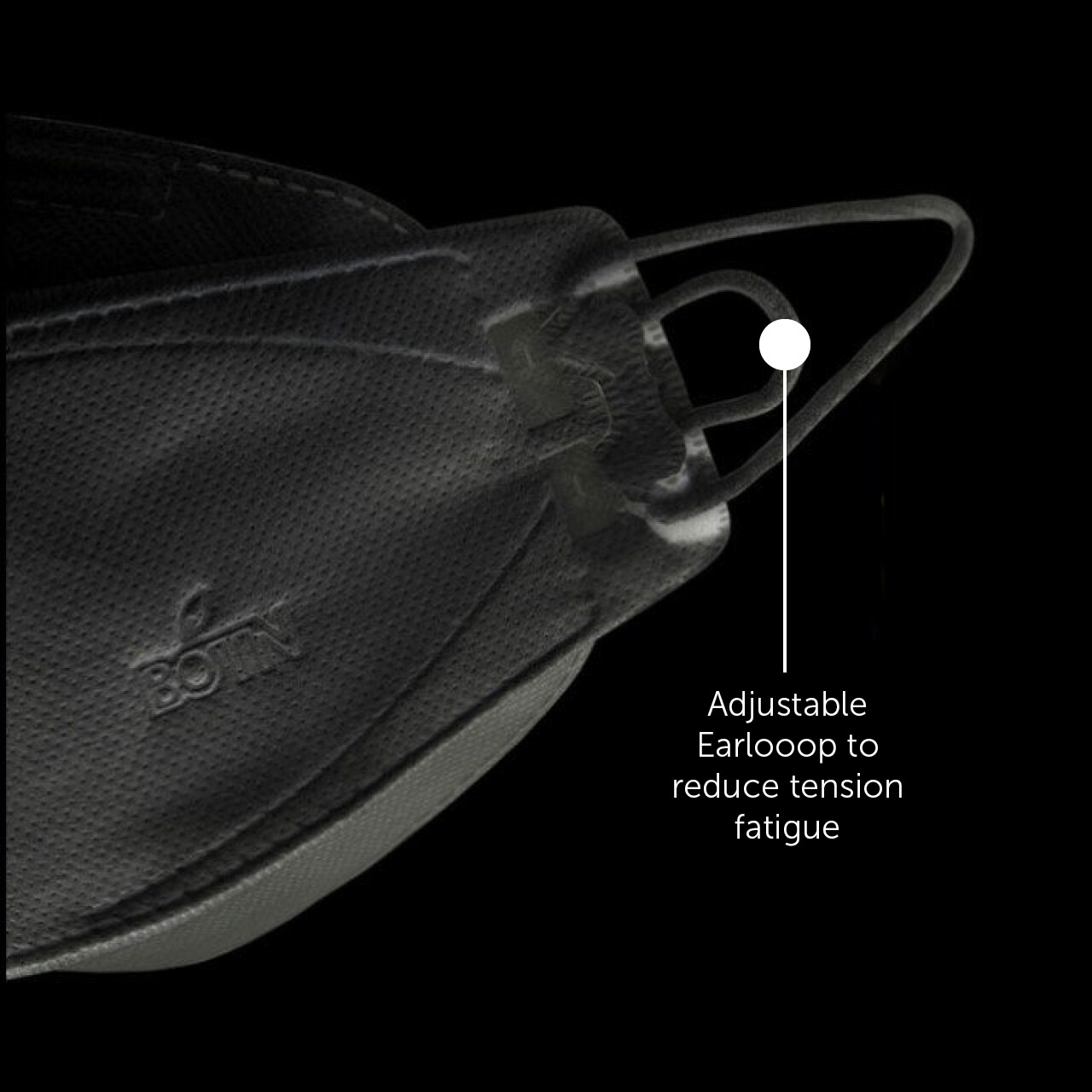 10 Pcs BOTN KF94 BLACK Protective Face Mask Adult Made in Korea KFDA Approved