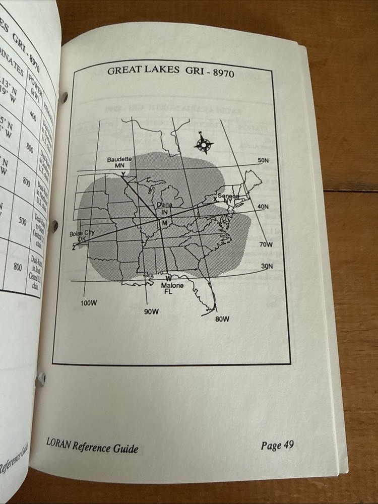 Morrow II Loran Reference Guide-Original December 1990 560-0063 Navigation