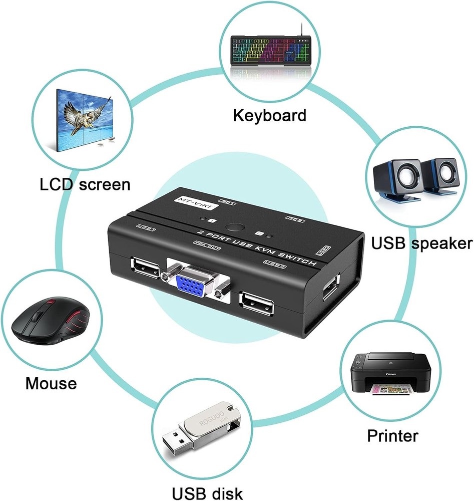 User-Friendly 2-Port USB VGA KVM Switch for Seamless Computer Sharing Experience