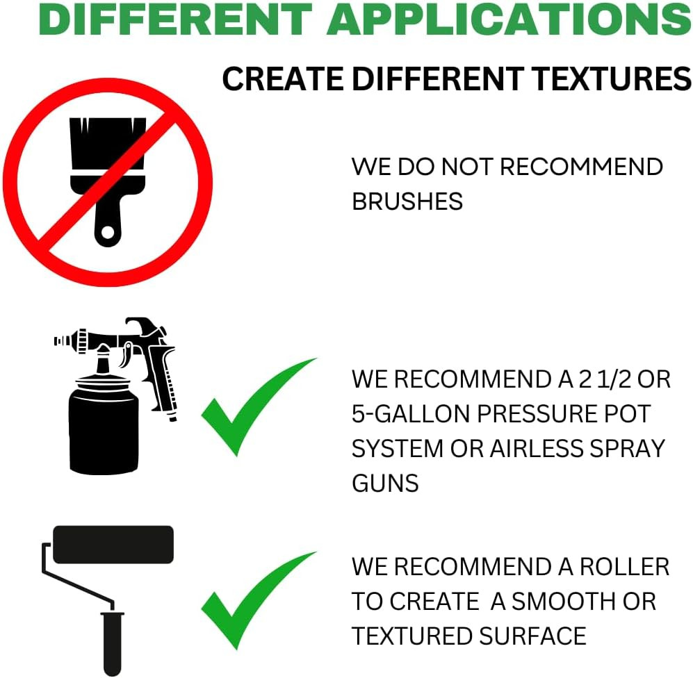 ® Speaker Cabinet Coating Roller Grade Kit | Texture Coating for Speaker Cabinet