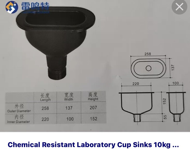 Oval Polypropylene Cup sink