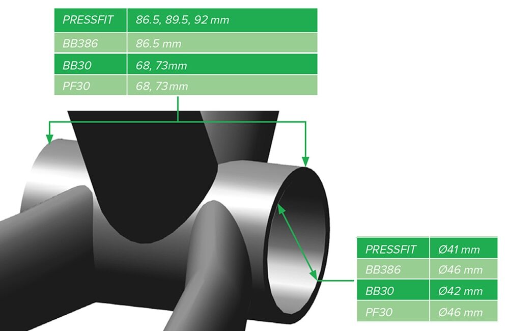 BB86 24mm CERAMIC BB92 BB90 Press Fit Bike Bottom Brackets Thread Lock BB