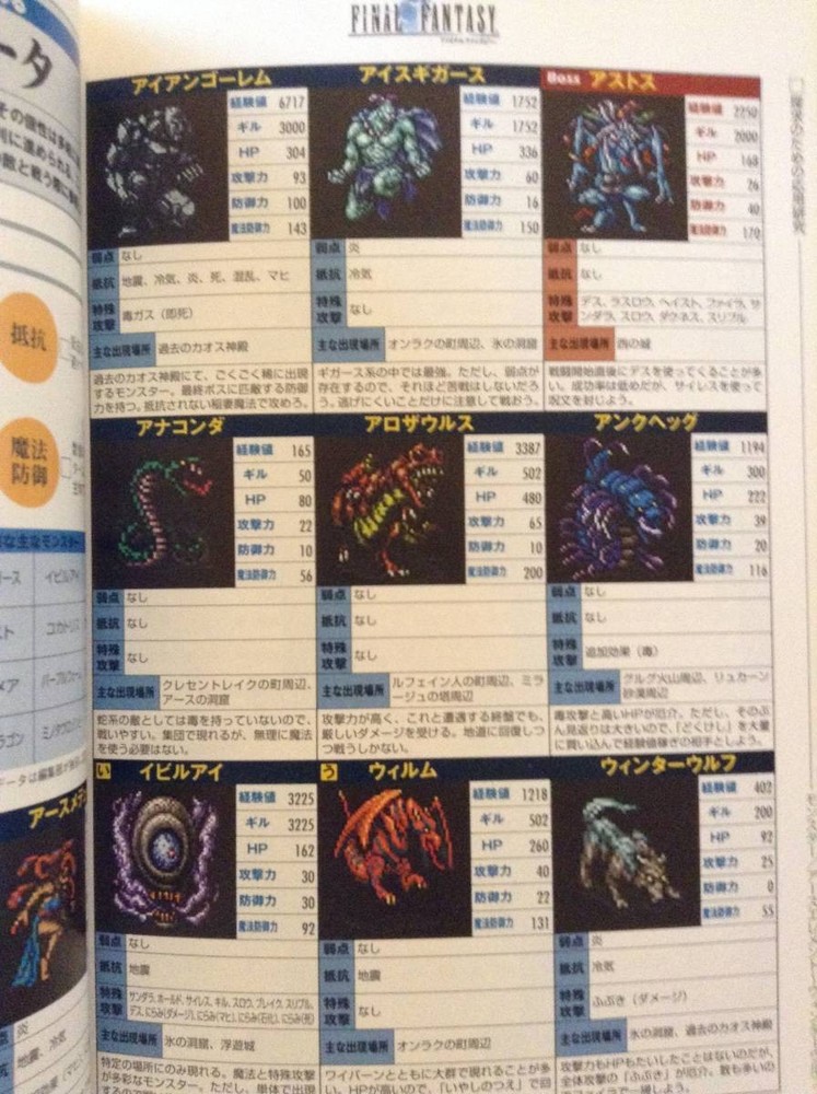 Final Fantasy Final Issue DigiCube