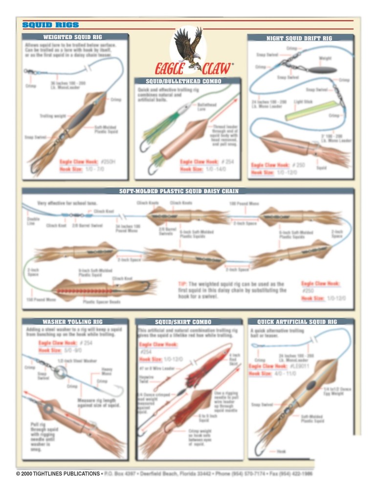 Saltwater Bait Rigging #4 (Billfish & Tuna Rigs)- Waterproof Reference