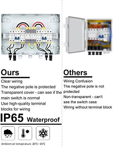 PV Solar Combiner Box with Lightning Surge Protector 4 String 2 Out 25 Amp