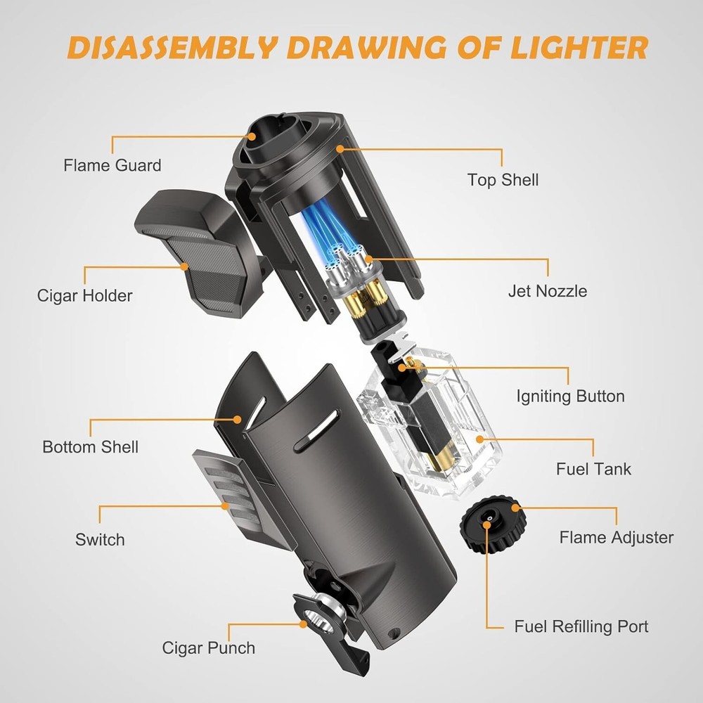 Tisfa Cigar Torch