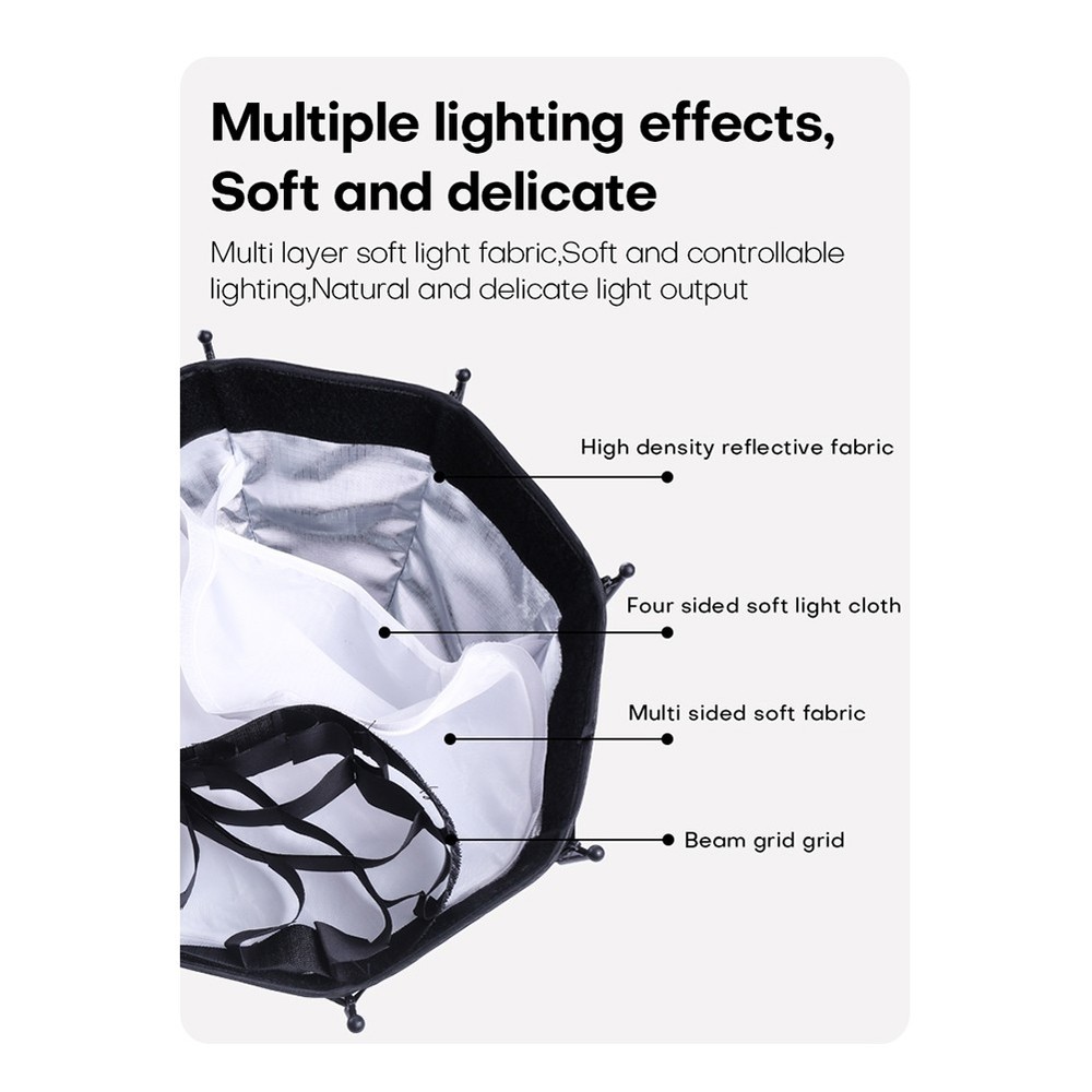 30cm Octagonal Softbox Bowens Mount Release Honeycomb Grid Softbox for2497