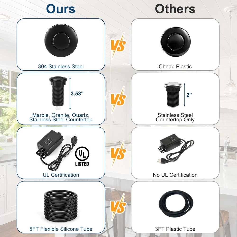 Air Switch Kit for Garbage Disposal 3.58” Extra Button Black Stainless Steel