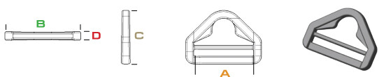 Strap Clip Triangle Holder, Fits 1", 25mm Wide Webbing Strap, Durable Plastic